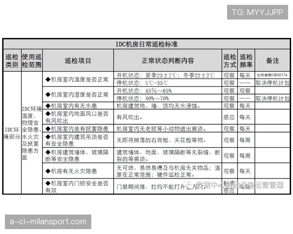 联盟裁判评分数据公开的影响评估与应对策略，英雄联盟裁判工作内容